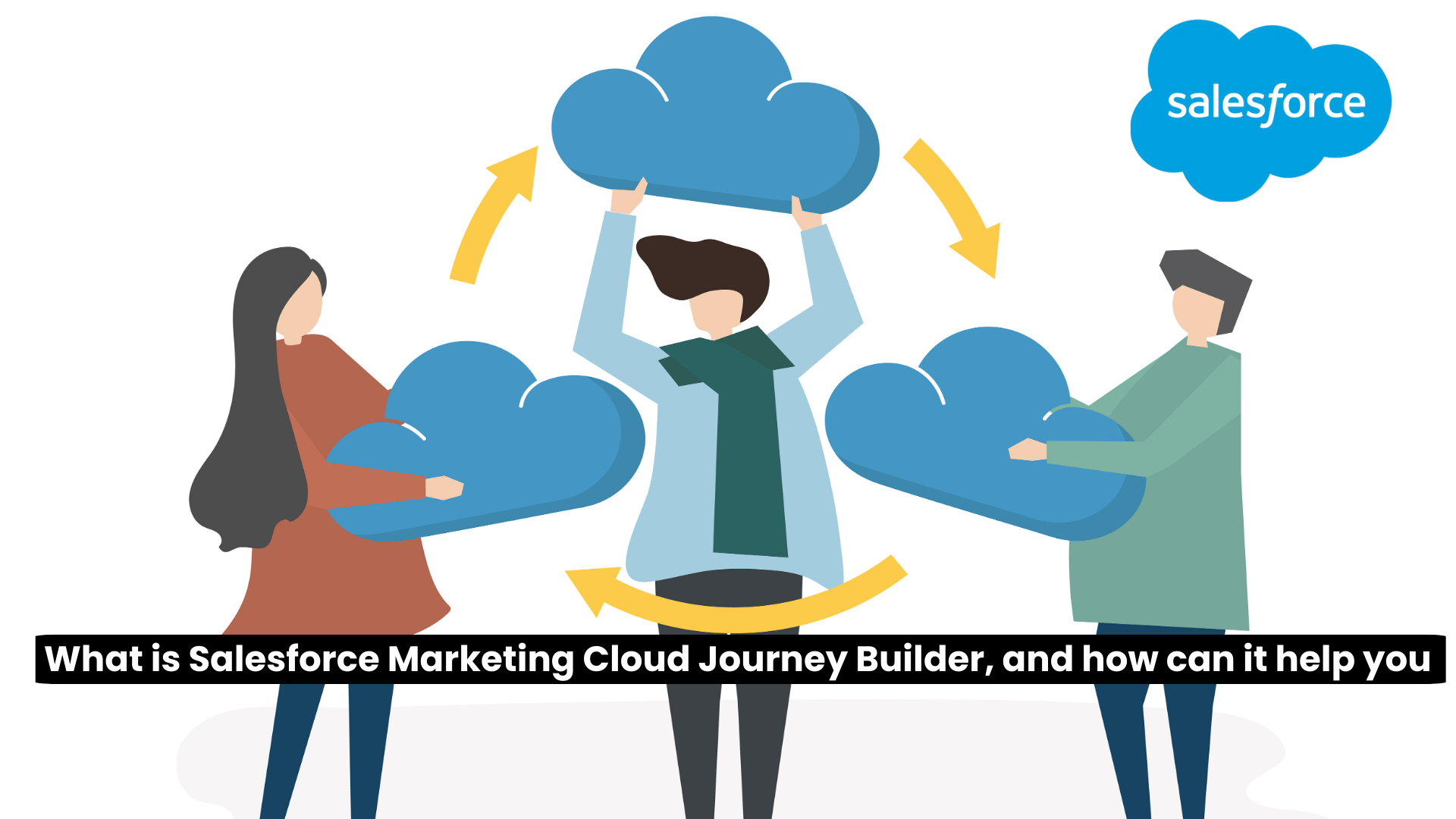 Salesforce Marketing